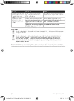 Предварительный просмотр 110 страницы Electrolux E7ST1-4DB Instruction Book