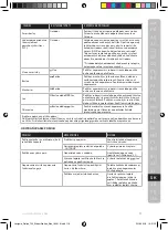 Предварительный просмотр 119 страницы Electrolux E7ST1-4DB Instruction Book