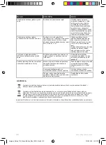 Предварительный просмотр 120 страницы Electrolux E7ST1-4DB Instruction Book