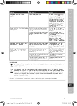 Предварительный просмотр 125 страницы Electrolux E7ST1-4DB Instruction Book