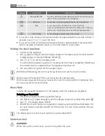 Preview for 12 page of Electrolux E8831-7 User Manual