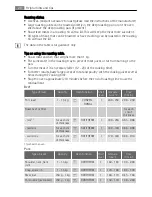 Preview for 20 page of Electrolux E8831-7 User Manual