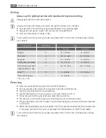 Preview for 22 page of Electrolux E8831-7 User Manual