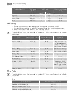 Preview for 24 page of Electrolux E8831-7 User Manual