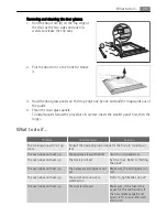 Preview for 29 page of Electrolux E8831-7 User Manual