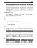 Preview for 19 page of Electrolux E8871-7 User Manual