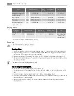 Preview for 20 page of Electrolux E8871-7 User Manual