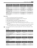 Preview for 23 page of Electrolux E8871-7 User Manual