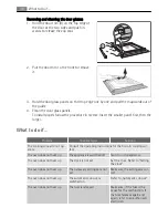 Preview for 30 page of Electrolux E8871-7 User Manual