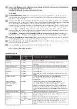 Preview for 7 page of Electrolux E8SS1-80GM Instruction Book