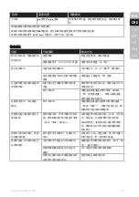 Preview for 13 page of Electrolux E8SS1-80GM Instruction Book