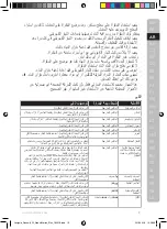 Preview for 19 page of Electrolux E8ST1-6DBM Instruction Book