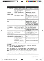 Preview for 24 page of Electrolux E8ST1-6DBM Instruction Book