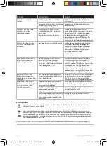 Preview for 34 page of Electrolux E8ST1-6DBM Instruction Book