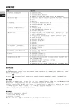 Preview for 14 page of Electrolux E9EC1-100S Instruction Book