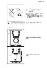 Preview for 15 page of Electrolux E9WHMIC1 Manual
