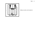 Предварительный просмотр 47 страницы Electrolux E9WHMIC1 Manual