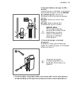 Предварительный просмотр 191 страницы Electrolux E9WHMIC1 Manual