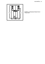 Предварительный просмотр 337 страницы Electrolux E9WHMIC1 Manual