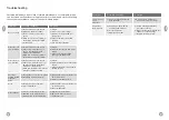 Preview for 8 page of Electrolux EA11S Manual