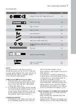 Предварительный просмотр 7 страницы Electrolux EACM-09 HR/N6 User Manual