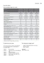 Предварительный просмотр 15 страницы Electrolux EACS/I-HAV/N8_22Y EEC User Manual