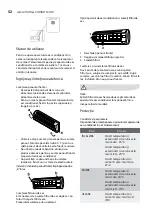 Предварительный просмотр 52 страницы Electrolux EACS/I-HAV/N8_22Y EEC User Manual