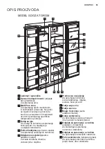 Preview for 55 page of Electrolux EAL6140WOU User Manual