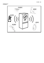 Preview for 209 page of Electrolux EAL6140WOU User Manual