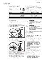 Предварительный просмотр 31 страницы Electrolux EAL6147WOK User Manual