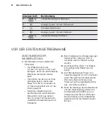 Предварительный просмотр 46 страницы Electrolux EAL6147WOK User Manual