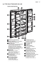 Предварительный просмотр 31 страницы Electrolux EAL6147WOU User Manual