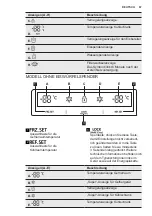 Предварительный просмотр 57 страницы Electrolux EAL6147WOU User Manual