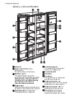 Предварительный просмотр 170 страницы Electrolux EAL6147WOU User Manual