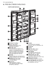 Предварительный просмотр 192 страницы Electrolux EAL6147WOU User Manual