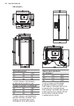 Предварительный просмотр 214 страницы Electrolux EAL6147WOU User Manual