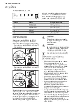 Предварительный просмотр 222 страницы Electrolux EAL6147WOU User Manual