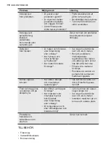 Предварительный просмотр 252 страницы Electrolux EAL6147WOU User Manual