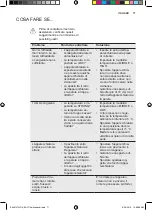 Preview for 71 page of Electrolux EAL6147WOX Manual