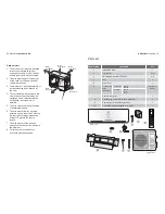 Preview for 6 page of Electrolux EASC09P5AHLW Instruction Manual