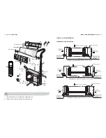 Preview for 7 page of Electrolux EASC09P5AHLW Instruction Manual