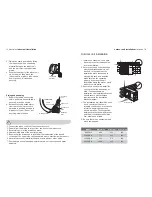 Preview for 9 page of Electrolux EASC09P5AHLW Instruction Manual