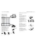 Preview for 10 page of Electrolux EASC09P5AHLW Instruction Manual