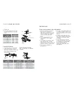 Preview for 11 page of Electrolux EASC09P5AHLW Instruction Manual