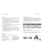 Preview for 14 page of Electrolux EASC09P5AHLW Instruction Manual