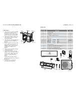 Предварительный просмотр 6 страницы Electrolux EASC12F2MBKLW Instruction Manual