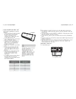 Предварительный просмотр 12 страницы Electrolux EASC12F2MBKLW Instruction Manual