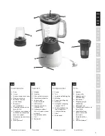 Preview for 3 page of Electrolux EASYCOMPACT ESB 3200 Instruction Book