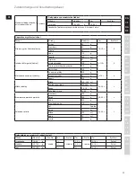 Preview for 11 page of Electrolux EASYCOMPACT ESB 3200 Instruction Book