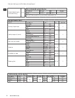 Preview for 12 page of Electrolux EASYCOMPACT ESB 3200 Instruction Book